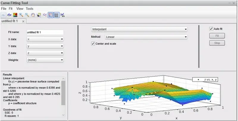 open-source and research-oriented matlab toolboxes