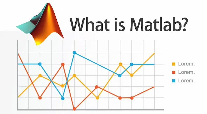 what is matlab 